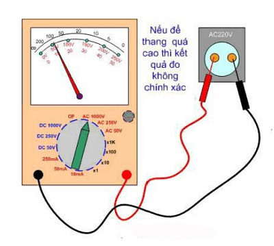 Hướng dẫn sử dụng đồng hồ vạn năng VOM để đo áp AC